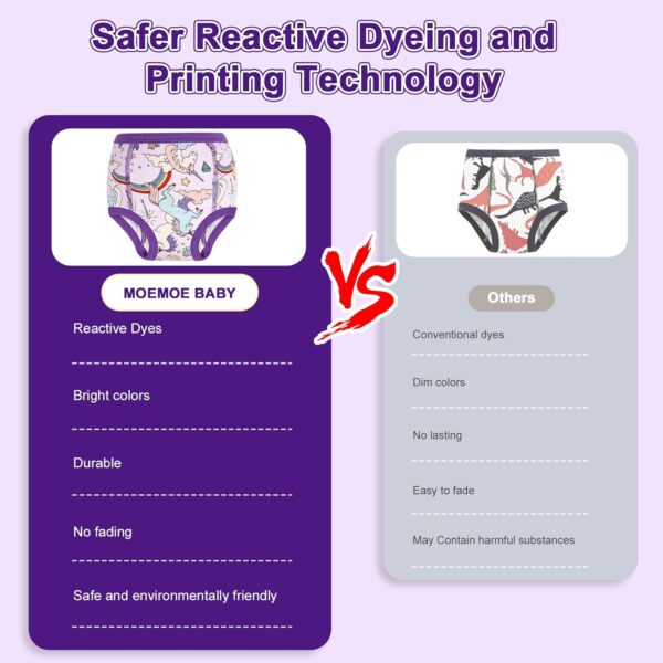 MOEMOE BABY Potty Training Pants Boys Training Pants Toilet Training Pants Toddler Training Pants Reuasable Potty Training Underwear,4 pack - Image 4