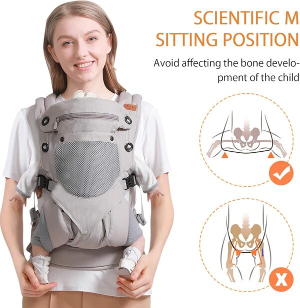 SONARIN 3-in-1 Breathable Baby Carrier,Multi-Function Lightweight Baby Wrap Carrier Ergonomic Child Carrier Backpack,Front and Back Carry for Newborn and Toddler 3-48 Months(Green) - Image 4