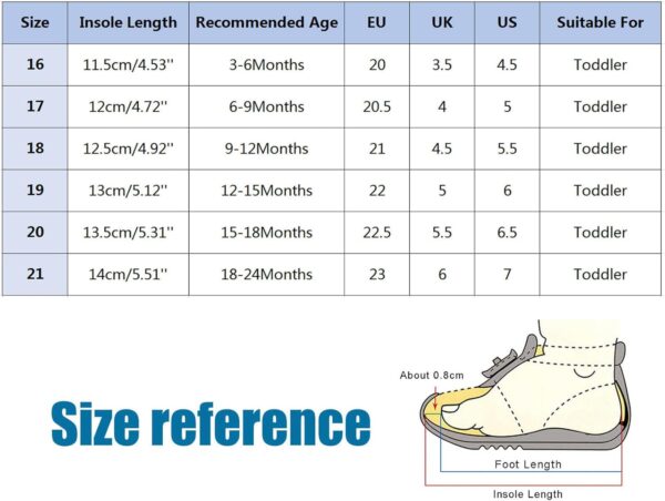 Baby Shoes 6-12 Months Boys Toddler Shoes Canvas Shoes Kids First Walking Shoes Leisure Shoes Soft Sole Non-Slip Baby Shoes Single Shoes Girls Flat Shoes Loafers - Image 4