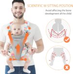 SONARIN Lightweight Breathable Baby Carrier, 4-in-1 Soft 3D Mesh Baby Wrap Carrier Ergonomic Child Carrier Backpack,Multi-Function for Newborn and Toddler 0 to 36 Months(Camo) - Image 4