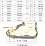 Kids Trainers Boys Tennis Shoes Girls Running Shoes Breathable Lightweight Sneakers Boys Girls Sneakers Kids Sports Athletic Shoes Walking Shoes Slip On Outdoor Sports Shoes Toddler Boy Shoes - Image 4