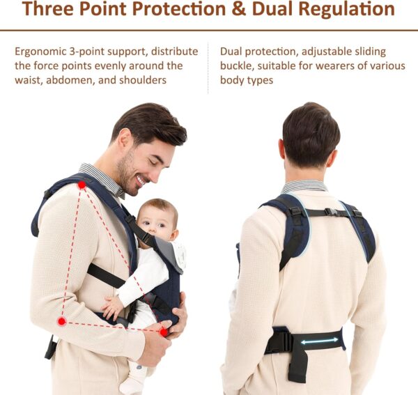 IULONEE Baby Carriers from Newborn Ergonomic Toddlers Carrier Front & Back Carry Baby Holder Carrier Sling for Toddlers 3-36 Months (3-15kg) Dark Blue - Image 4