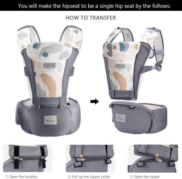 Bebamour Baby Carrier Newborn to Toddler Baby Carrier Hipseat 0-36Months with Head Hood, 3 PCS Teething Pads, Waist Extender, Green - Image 4