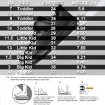 Raoendis Boys Girls Trainers Sneakers for Kids Running Tennis Shoes for Toddler/Little Kid/Big Kid - Image 2