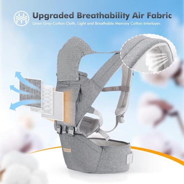 Baby Carrier Newborn Carrier Advanced 6-in-1 Carrier Multifunction Toddler Carrier Ergonomic - Image 4