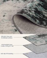 90x150 cm Modern Abstract Rugs Living Room Non-Slip Soft Low-Pile Washable Rug for Hallway, Bedroom, and Kitchen-Blueblack - Image 2