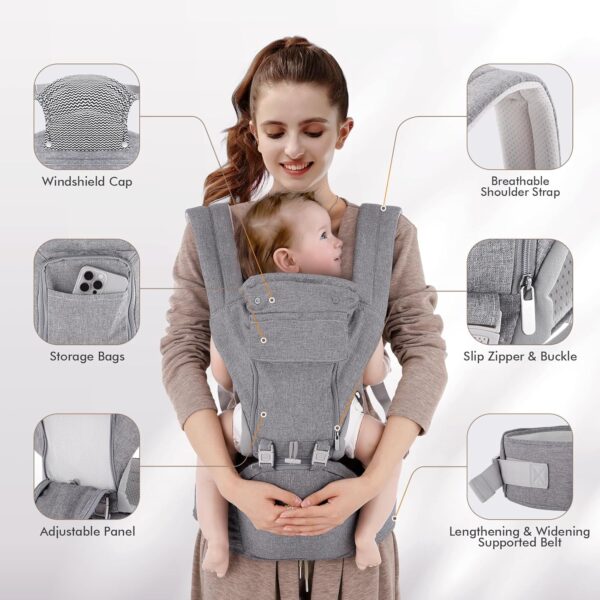 Baby Carrier Newborn Carrier Advanced 6-in-1 Carrier Multifunction Toddler Carrier Ergonomic - Image 2