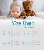 Happy First Father's Day Baby Babygrow Bodysuit Short Sleeve Onesie 0-12 Months - Image 8