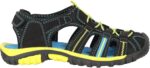 Mountain Warehouse Bay Kids Shandals - Neoprene Lined Sandal Shoes with Adjustable Straps - For Walking, Travelling & Outdoors - Image 4