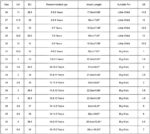 Kids Girls' Leather Shoes Mary Jane Solid Color Flats Low Top Party Shoes Party Birthday School Performance Little Girl Fuzzy Slippers 2023 - Image 3