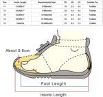 UK Baby Boys Girls Sandals,Boys Tennis Shoes Fisherman Sandals Toddler First Closed Toe Girls Shoes Baby Shoes Clearance - Image 5