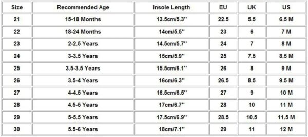 Baby Girls Leather Padded X-Strap Sandals Flat Soft Wide Shoes Toddler Kids Ankle Buckle P𝐞ep Toe Summer Sandals Comfy Toddler Girl White Sandals Size 8 Slides Kids Foam( - Image 5